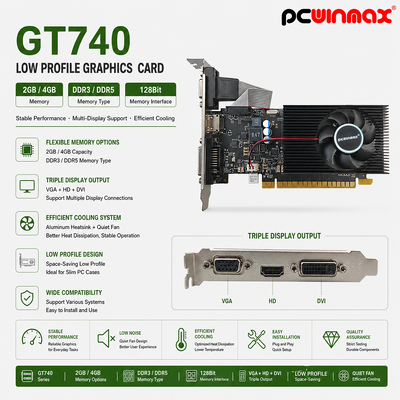 PCWINMAX GeForce GT 740 4GB GDDR3 128Bit Single Fan Gaming Graphics Card GPU com DVI HD VGA Low Profile Output