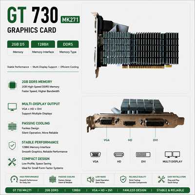 Placa gráfica PCWINMAX GT 730 2GB GDDR5 64Bit GPU de resfriamento passivo de baixo perfil com suportes de I/O OEM/ODM para HTPC silencioso e PCs de escritório